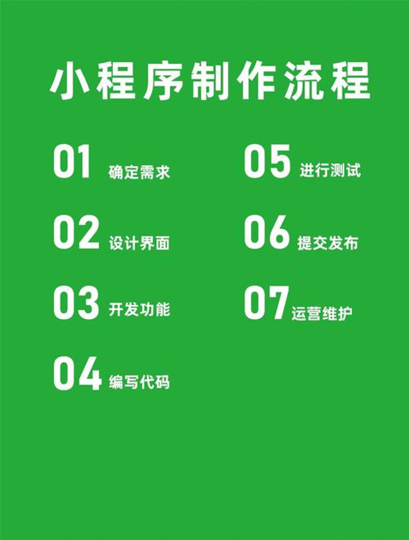 温州网站建设：引领企业品牌升级的秘密武器